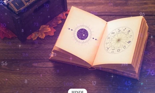 Predictive Astrology Part – 2 Hindi